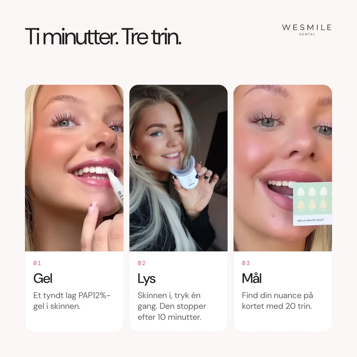 Ti minutter, tre trin: gel, lys, mål, vist af creators